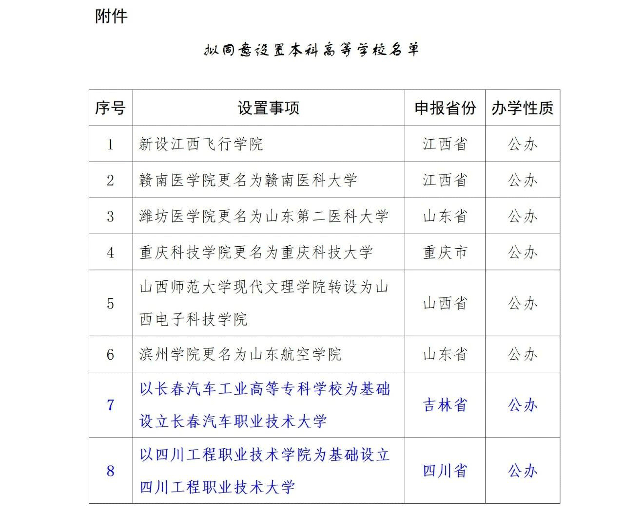 微信图片_20231113151731.gif